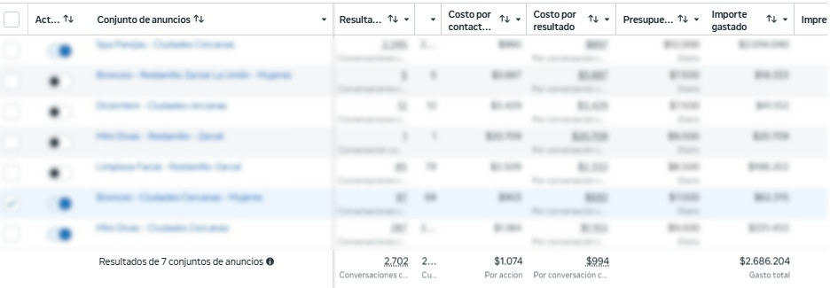 Captura Meta Ads Monica Skin Care